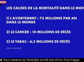 In Francia la verità sull'aborto costa 100mila euro di multa